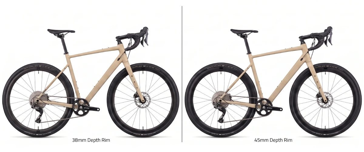 10PLUS gravel wheels, 38mm depth rim vs 45mm depth rim, side by side