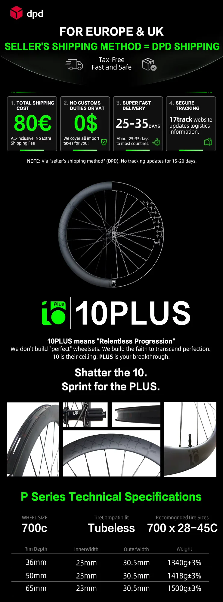 10PLUS Premium P Series &mdash; listing image