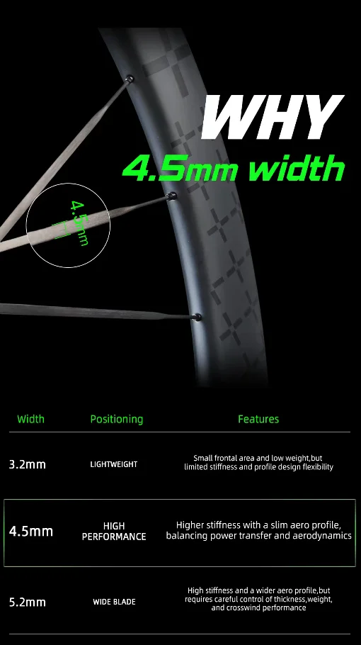 10PLUS Premium P Series &mdash; listing image
