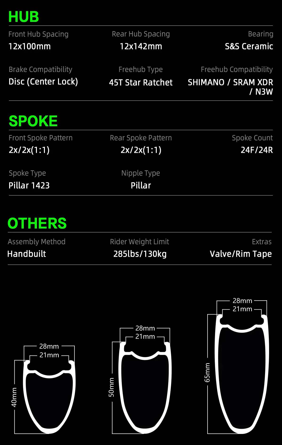 10PLUS Road E Series &mdash; listing image